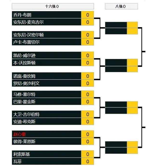 英足总发布公告，曼城因球员围攻裁判受指控，需在12月7日前进行回应。